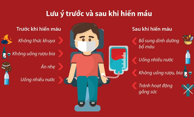 Một bữa sáng nhẹ và đủ nước là chìa khóa cho buổi hiến máu thành công.