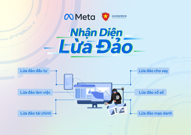 Trang bị kiến thức giúp bạn tránh xa các bẫy du lịch phổ biến